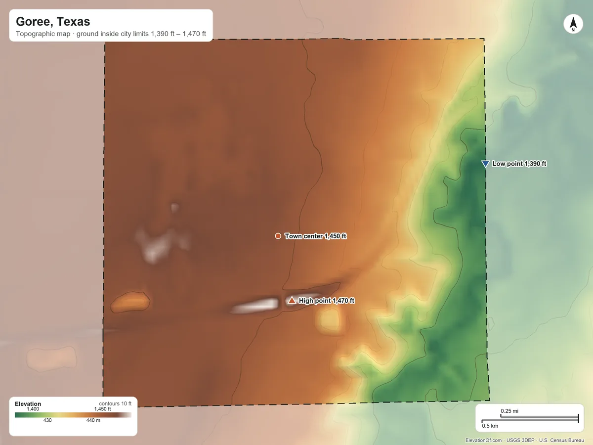 Topographic elevation map of Goree, Texas, shaded from 1,390 ft on the east side to 1,470 ft on the south side