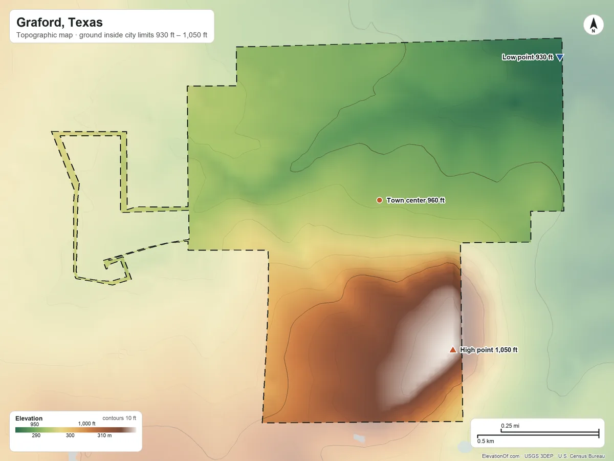 Topographic elevation map of Graford, Texas, shaded from 930 ft on the northeast side to 1,050 ft on the southeast side