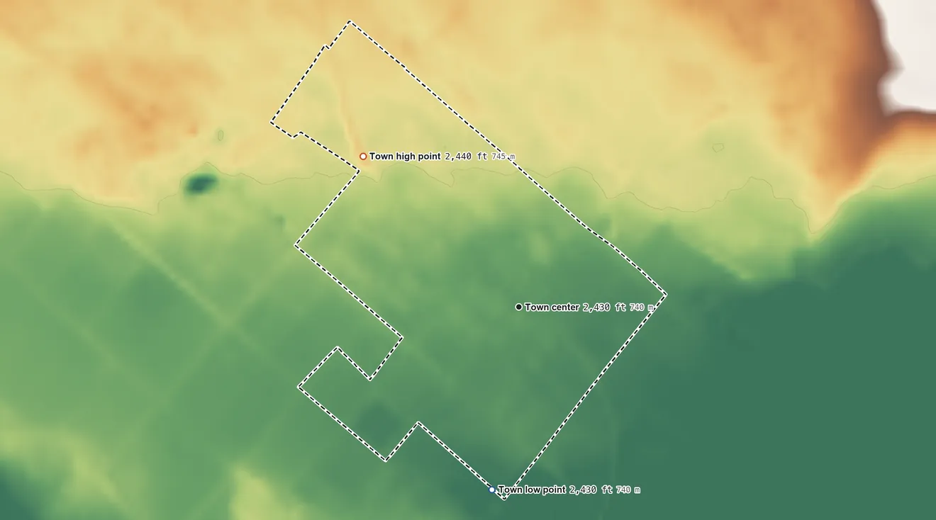 Topographic elevation map of Grandfalls, Texas, shaded from 2,430 ft on the south side to 2,440 ft on the northwest side