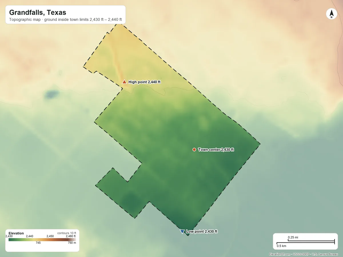 Topographic elevation map of Grandfalls, Texas, shaded from 2,430 ft on the south side to 2,440 ft on the northwest side