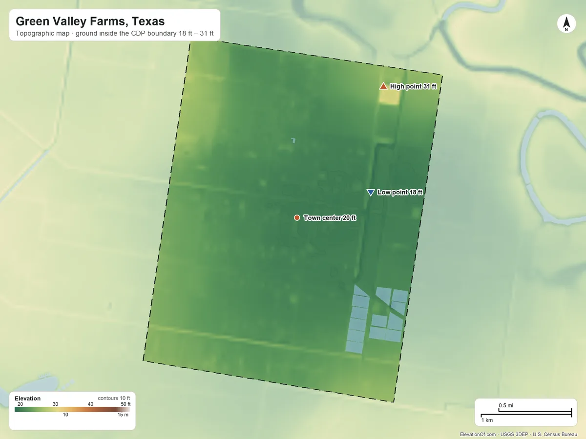 Topographic elevation map of Green Valley Farms, Texas, shaded from 18 ft on the east side to 31 ft on the northeast side