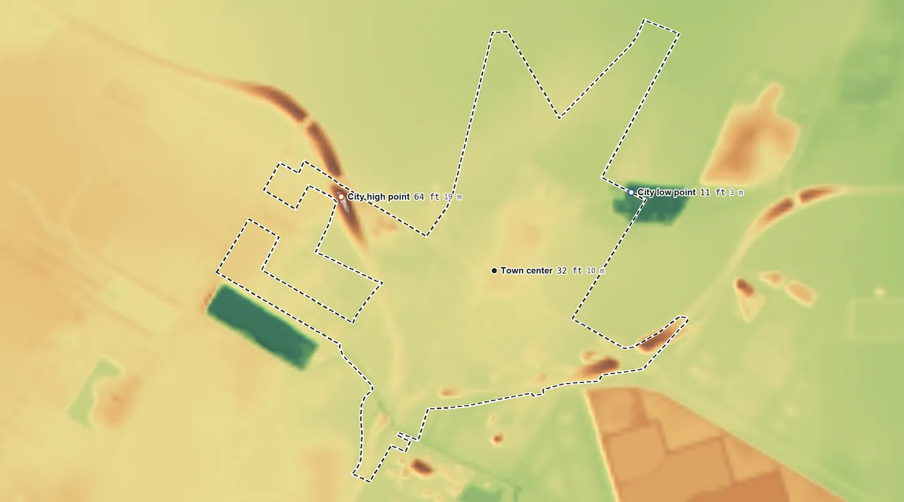 Topographic elevation map of Gregory, Texas, shaded from 11 ft on the northeast side to 64 ft on the northwest side