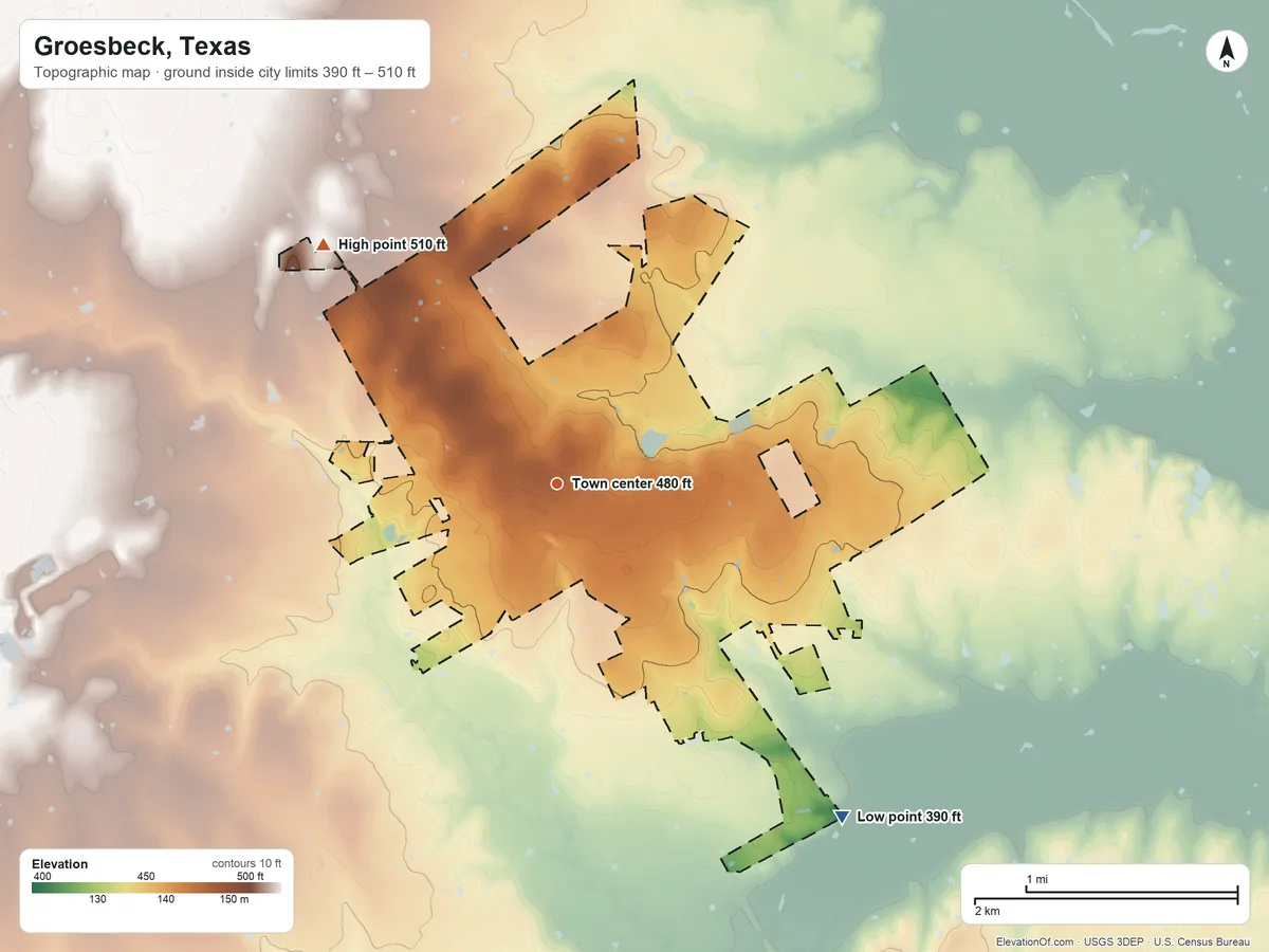 Topographic elevation map of Groesbeck, Texas, shaded from 390 ft on the southeast side to 510 ft on the northwest side