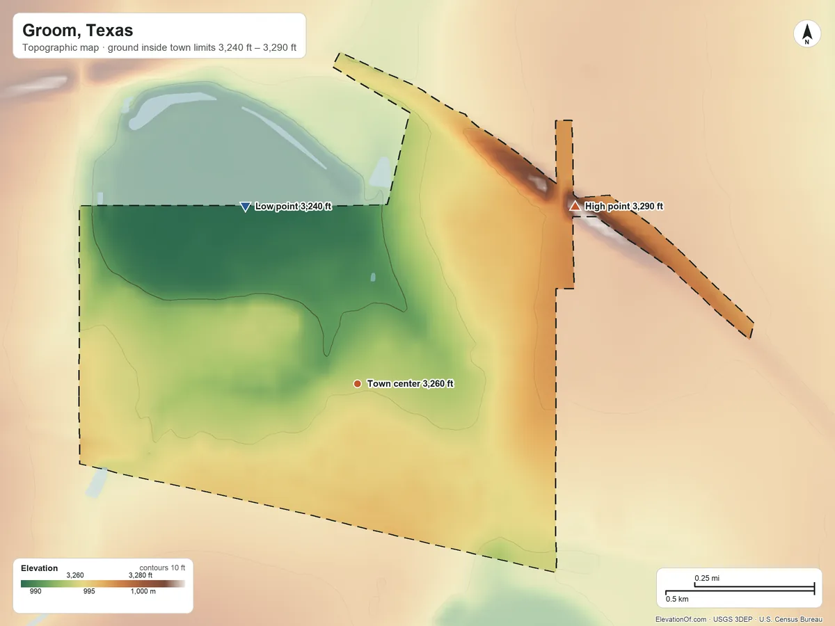 Topographic elevation map of Groom, Texas, shaded from 3,240 ft on the northwest side to 3,290 ft on the northeast side