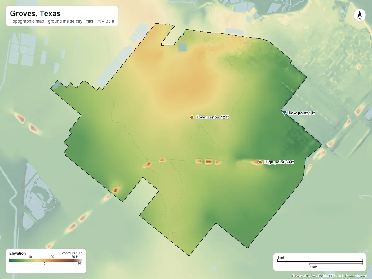 Topographic elevation map of Groves, Texas, shaded from 1 ft on the east side to 33 ft on the southeast side