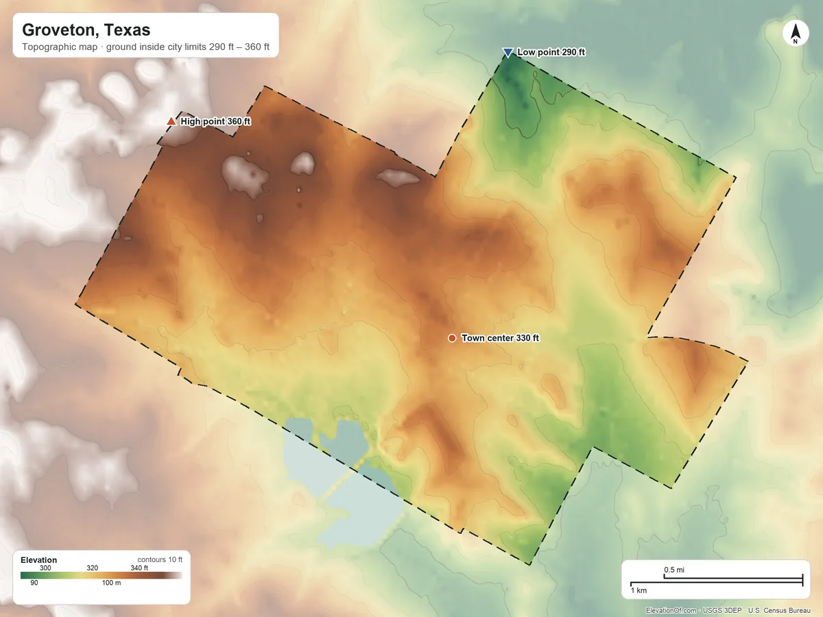 Topographic elevation map of Groveton, Texas, shaded from 290 ft on the north side to 360 ft on the northwest side
