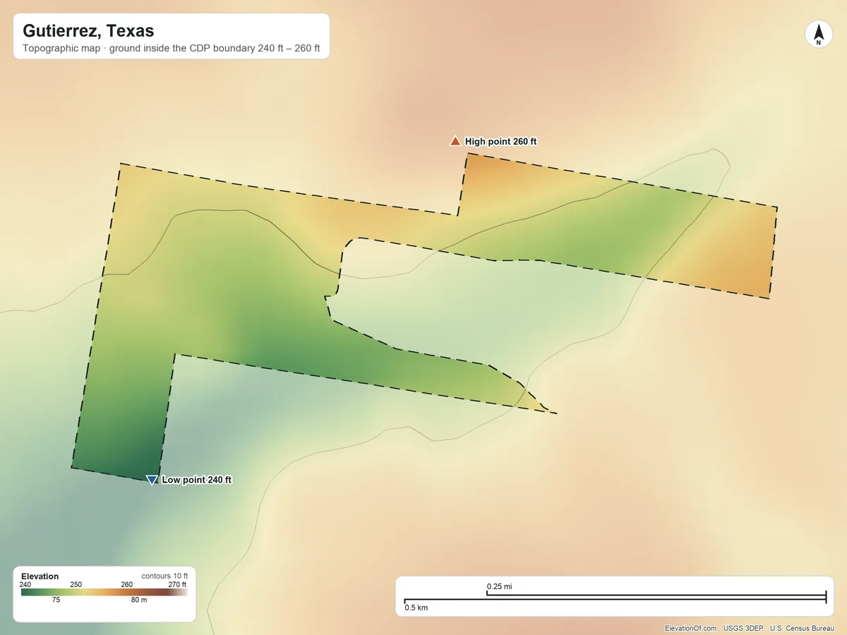 Topographic elevation map of Gutierrez, Texas, shaded from 240 ft on the south side to 260 ft on the northeast side