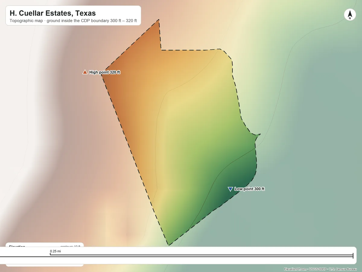 Topographic elevation map of H. Cuellar Estates, Texas, shaded from 300 ft on the southeast side to 320 ft on the northwest side