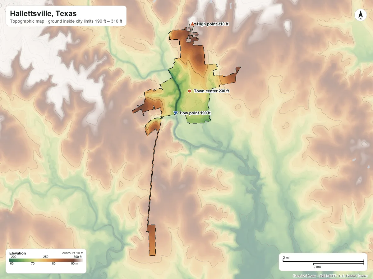 Topographic elevation map of Hallettsville, Texas, shaded from 190 ft on the southwest side to 310 ft on the north side