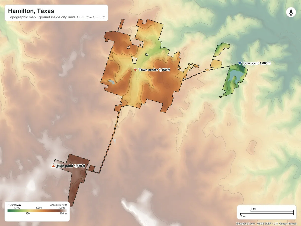 Topographic elevation map of Hamilton, Texas, shaded from 1,060 ft on the east side to 1,330 ft on the southwest side