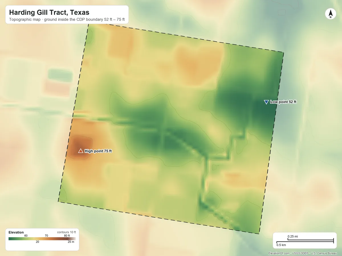 Topographic elevation map of Harding Gill Tract, Texas, shaded from 52 ft on the east side to 75 ft on the southwest side