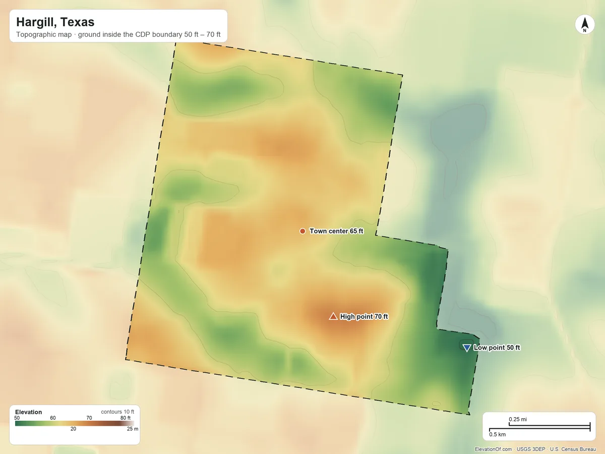 Topographic elevation map of Hargill, Texas, shaded from 50 ft on the southeast side to 70 ft on the south side