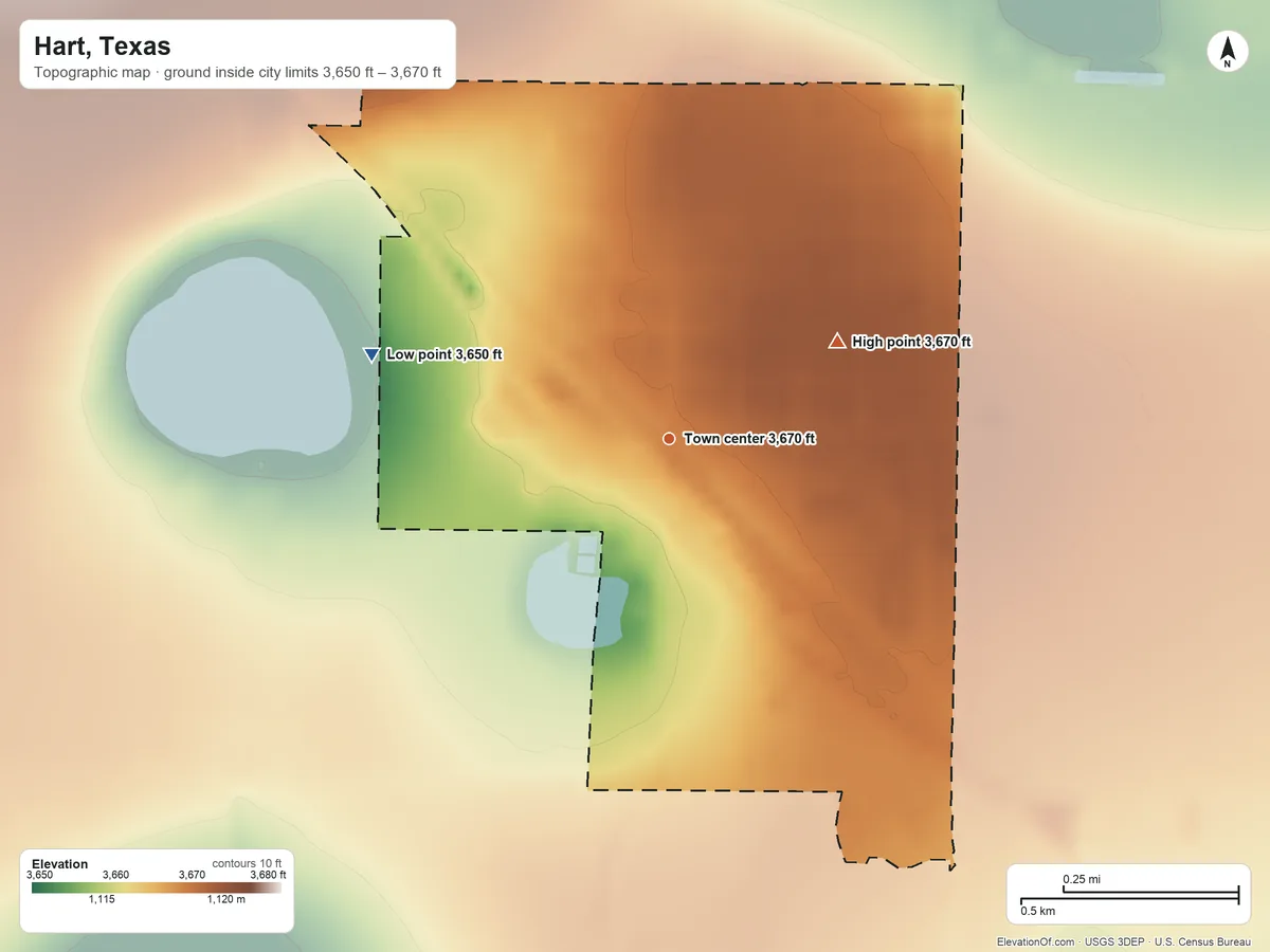 Topographic elevation map of Hart, Texas, shaded from 3,650 ft on the west side to 3,670 ft on the northeast side