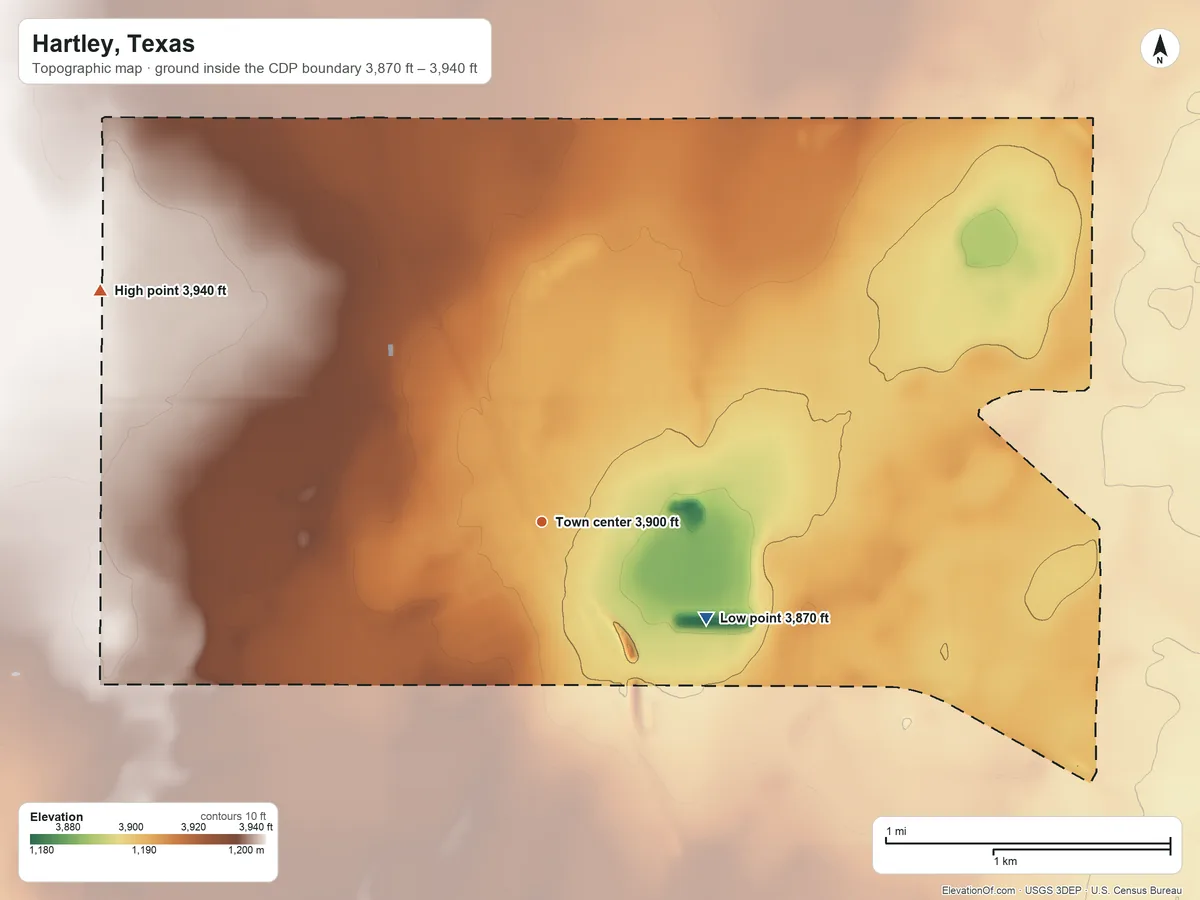 Topographic elevation map of Hartley, Texas, shaded from 3,870 ft on the southeast side to 3,940 ft on the northwest side