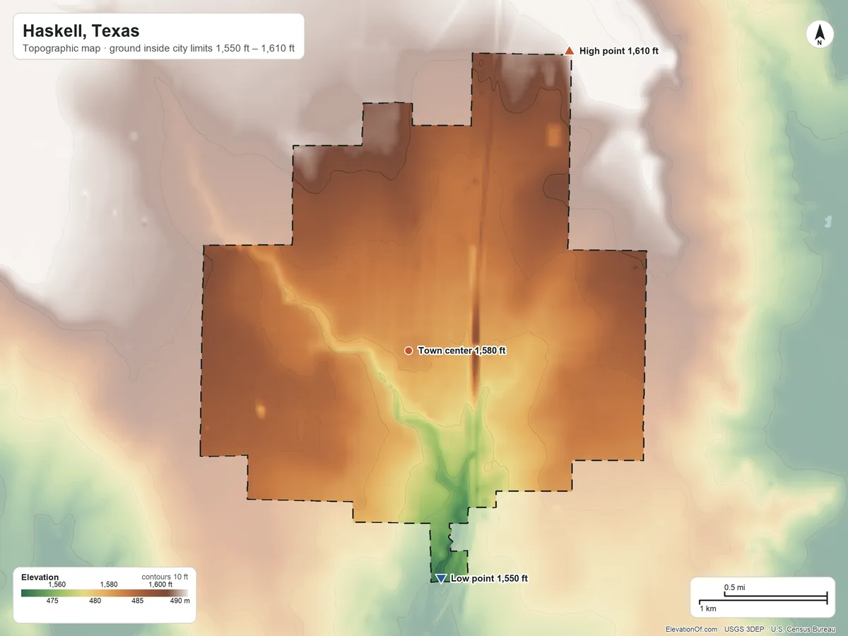 Topographic elevation map of Haskell, Texas, shaded from 1,550 ft on the south side to 1,610 ft on the northeast side