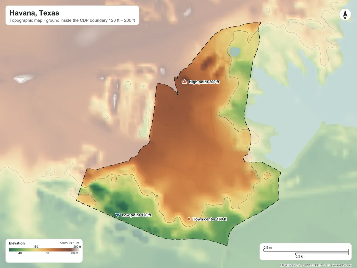 Topographic elevation map of Havana, Texas, shaded from 120 ft on the west side to 200 ft on the north side