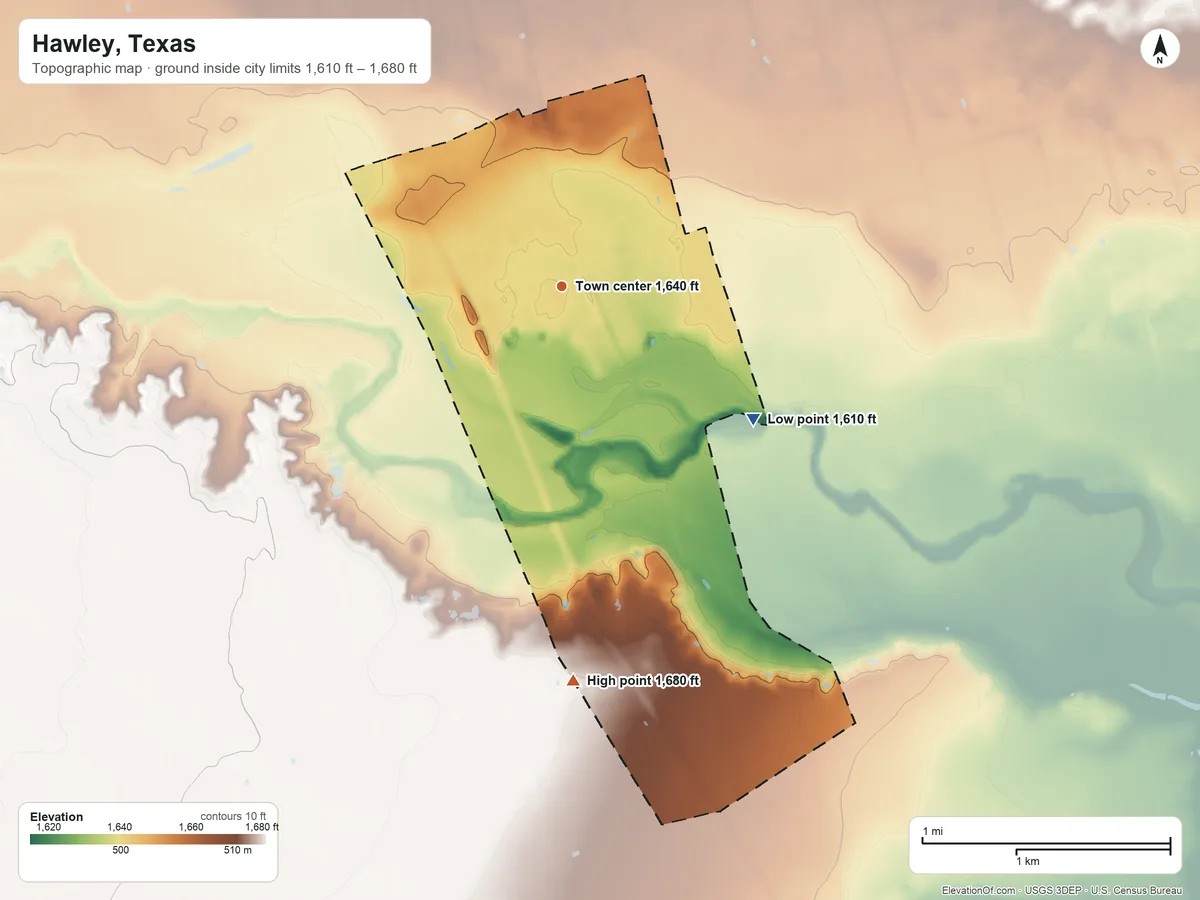 Topographic elevation map of Hawley, Texas, shaded from 1,610 ft on the southeast side to 1,680 ft on the south side
