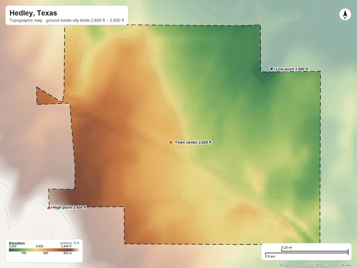 Topographic elevation map of Hedley, Texas, shaded from 2,600 ft on the northeast side to 2,650 ft on the southwest side