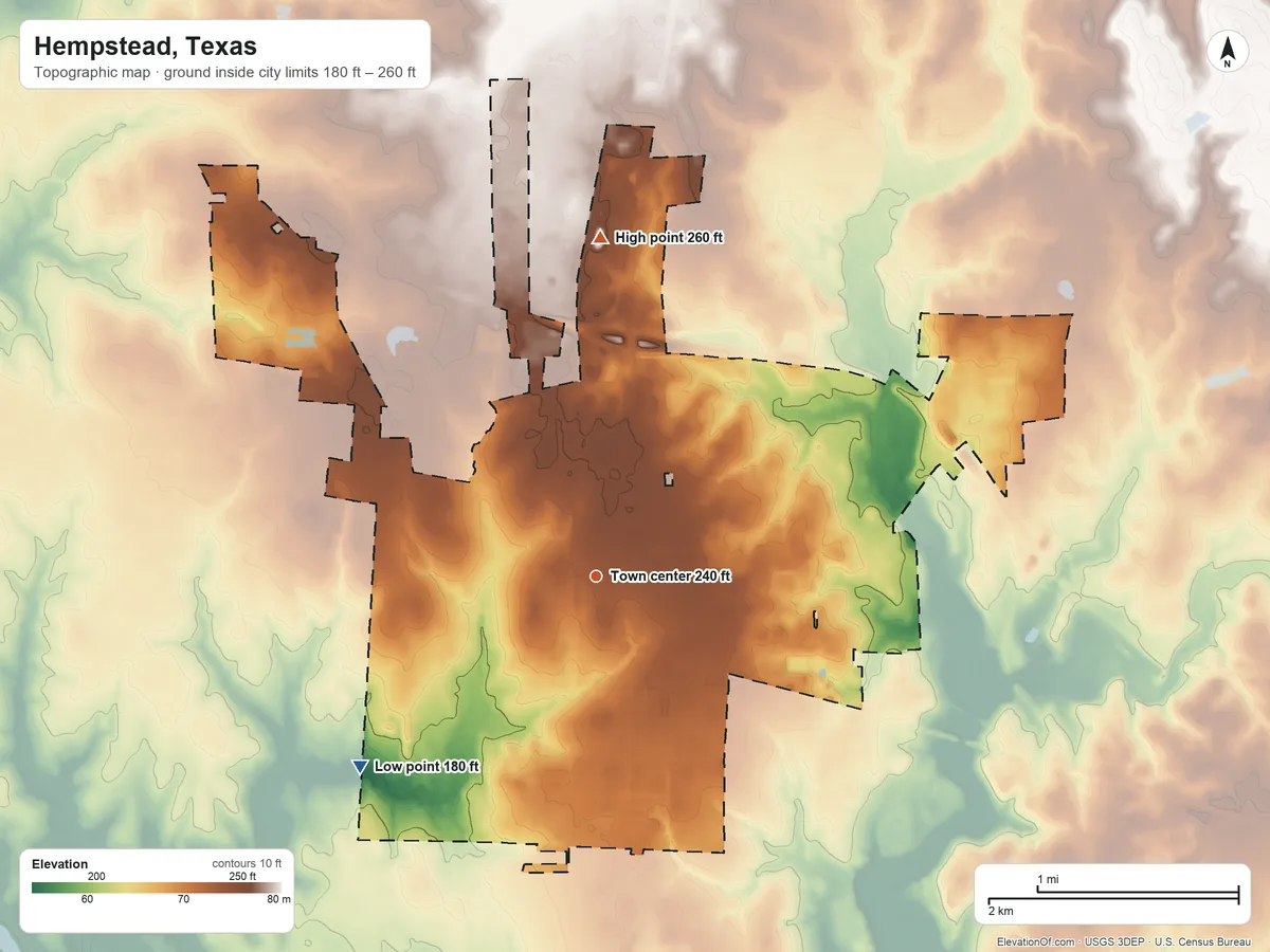 Topographic elevation map of Hempstead, Texas, shaded from 180 ft on the southwest side to 260 ft on the north side