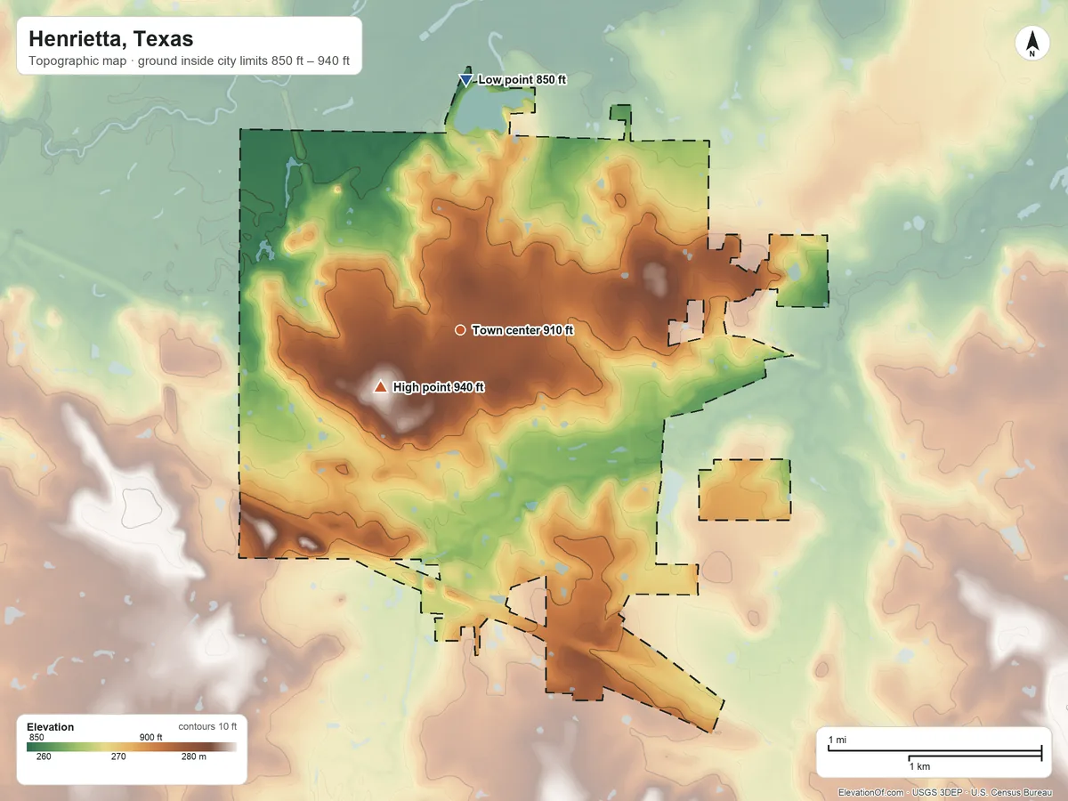 Topographic elevation map of Henrietta, Texas, shaded from 850 ft on the north side to 940 ft on the southwest side