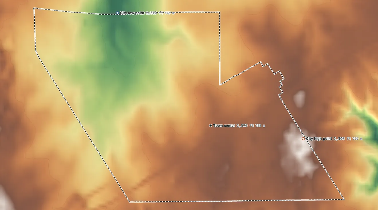 Topographic elevation map of Higgins, Texas, shaded from 2,510 ft on the northwest side to 2,590 ft on the east side