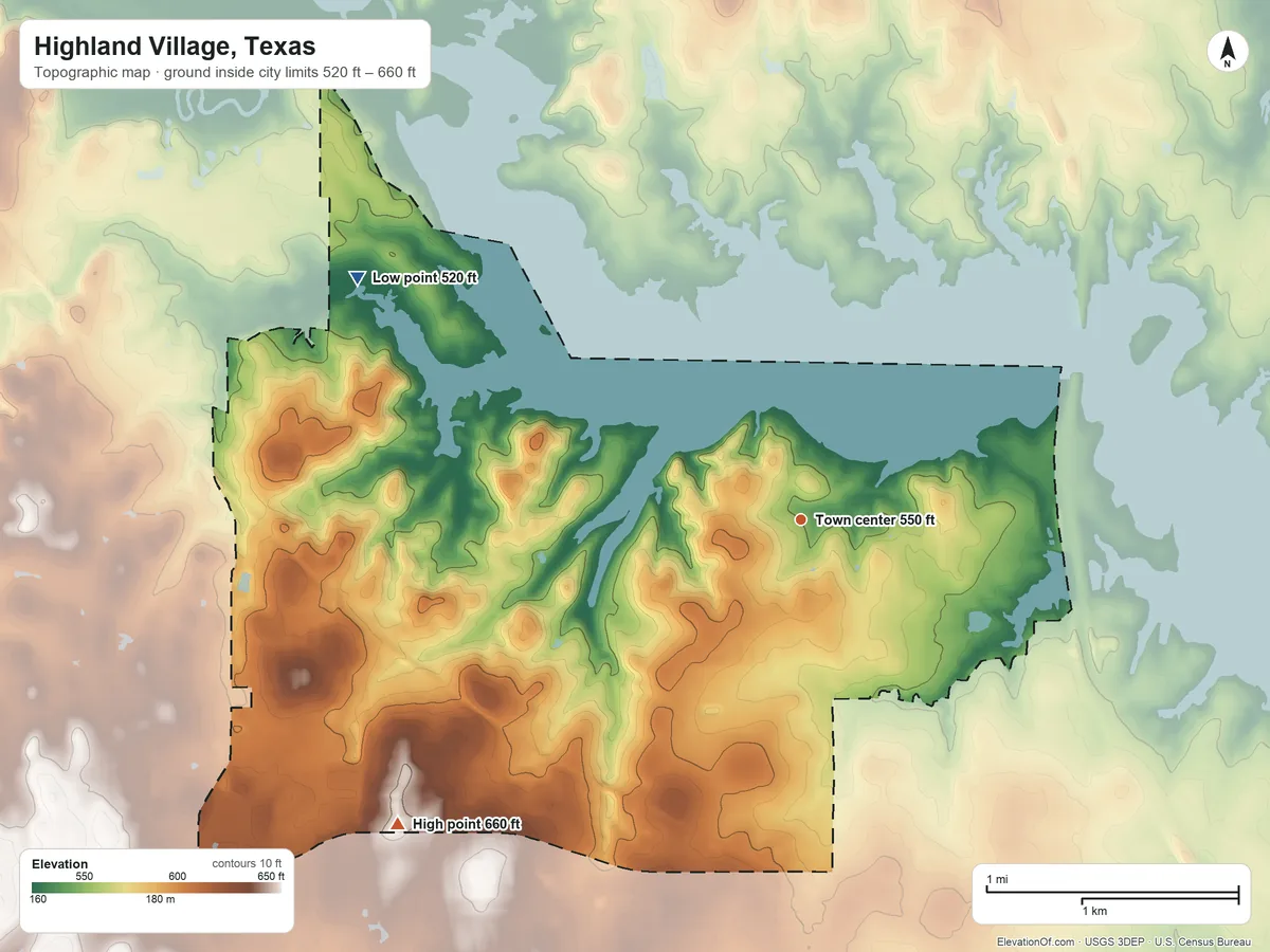 Topographic elevation map of Highland Village, Texas, shaded from 520 ft on the northwest side to 660 ft on the southwest side