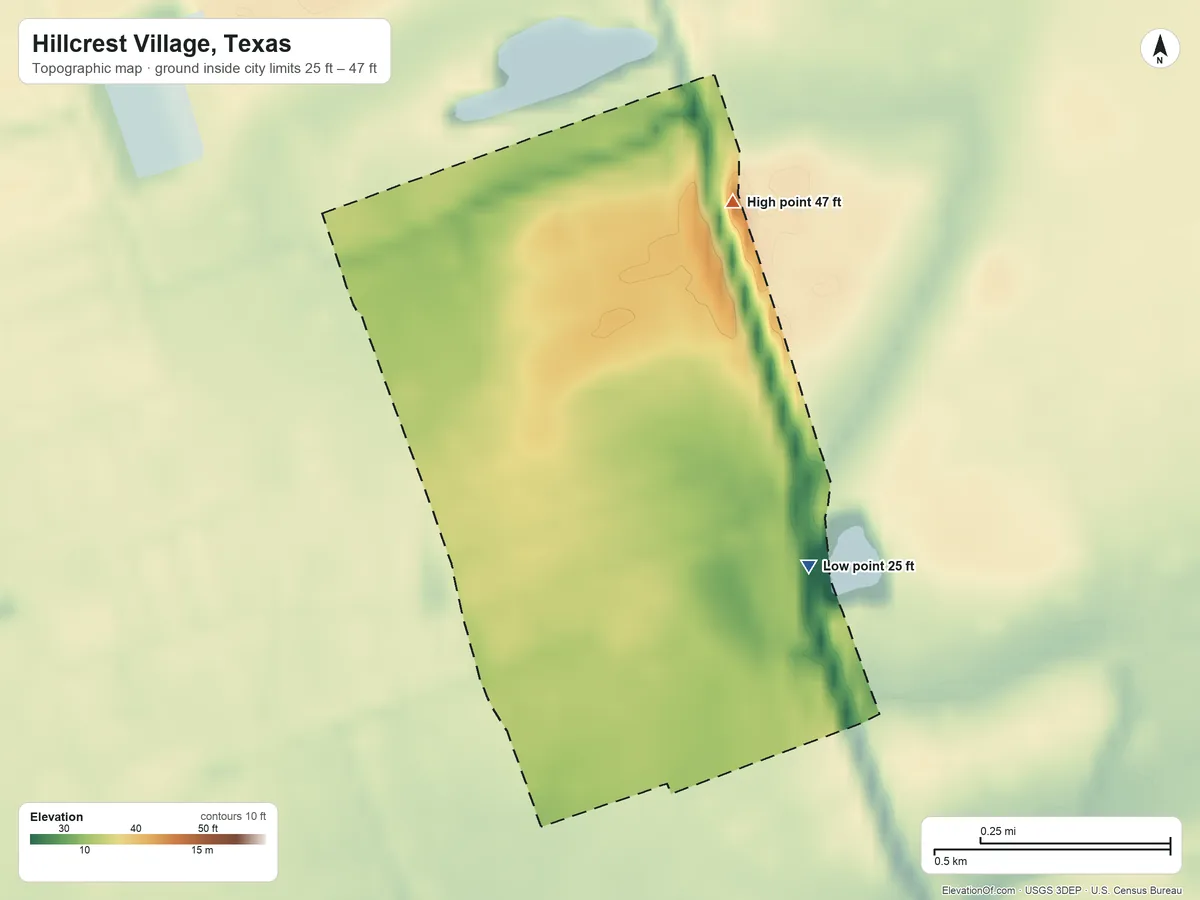 Topographic elevation map of Hillcrest Village, Texas, shaded from 25 ft on the southeast side to 47 ft on the north side