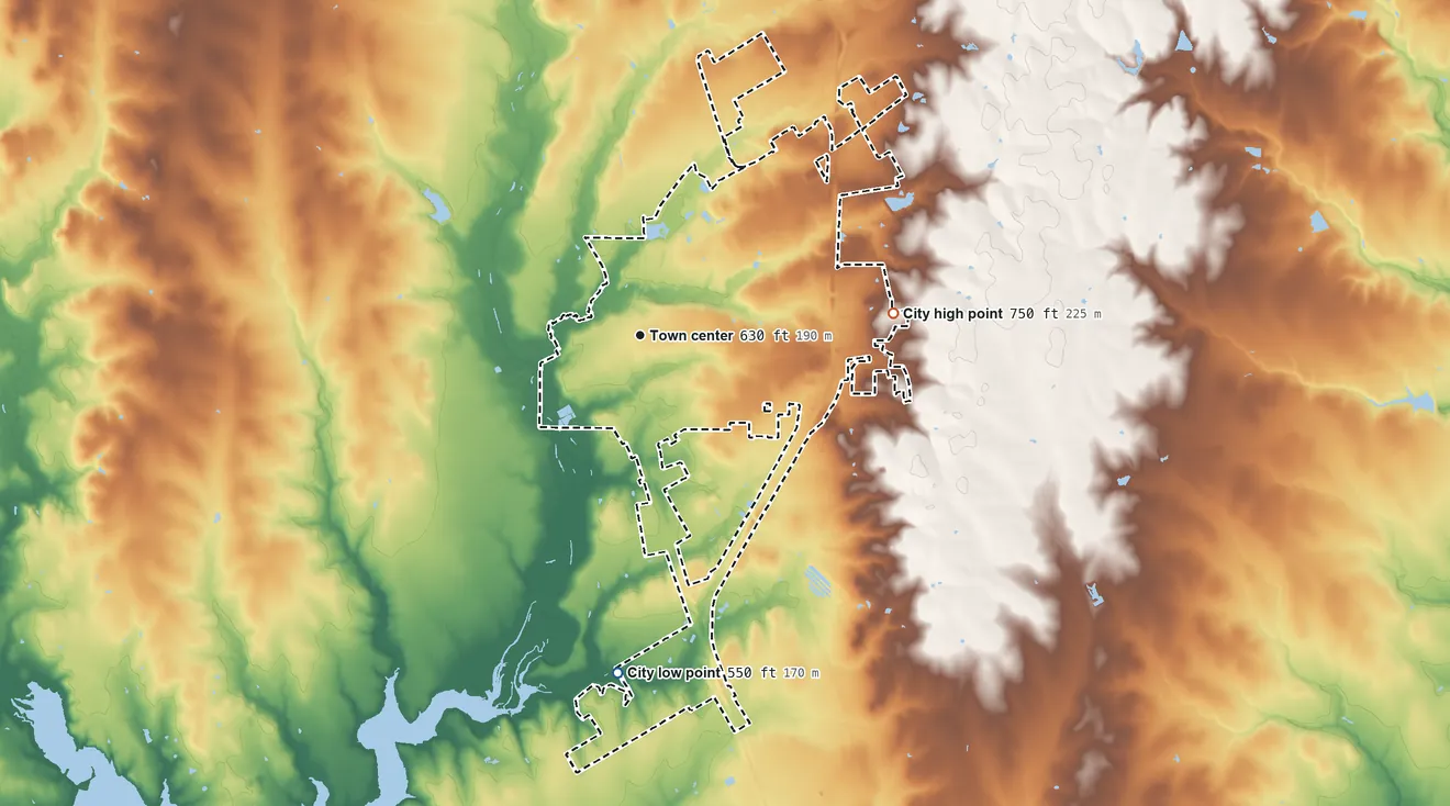 Topographic elevation map of Hillsboro, Texas, shaded from 550 ft on the south side to 750 ft on the east side
