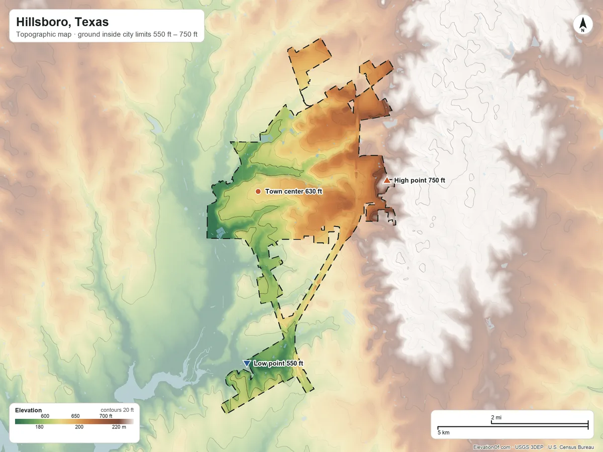 Topographic elevation map of Hillsboro, Texas, shaded from 550 ft on the south side to 750 ft on the east side