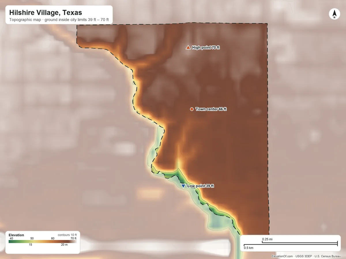 Topographic elevation map of Hilshire Village, Texas, shaded from 39 ft on the south side to 70 ft on the north side