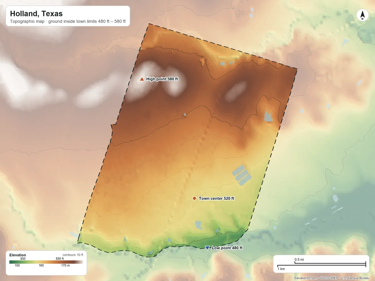 Topographic elevation map of Holland, Texas, shaded from 480 ft on the south side to 580 ft on the northwest side