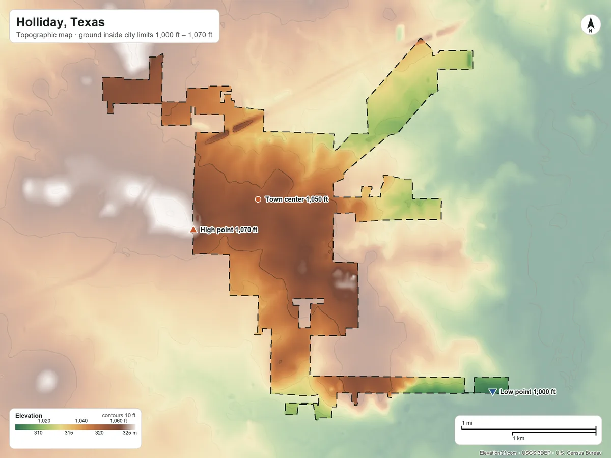 Topographic elevation map of Holliday, Texas, shaded from 1,000 ft on the southeast side to 1,070 ft on the southwest side