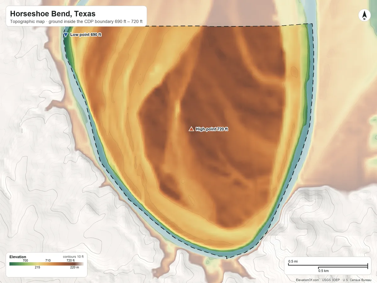 Topographic elevation map of Horseshoe Bend, Texas, shaded from 690 ft on the west side to 720 ft on the southwest side