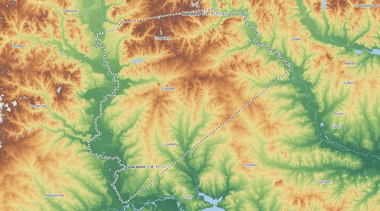 Topographic elevation map of Houston County, Texas, shaded from 130 ft on the southwest side to 550 ft on Houston Mound