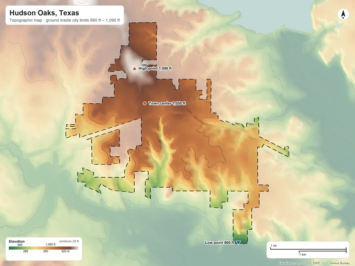 Topographic elevation map of Hudson Oaks, Texas, shaded from 860 ft on the southeast side to 1,090 ft on the north side