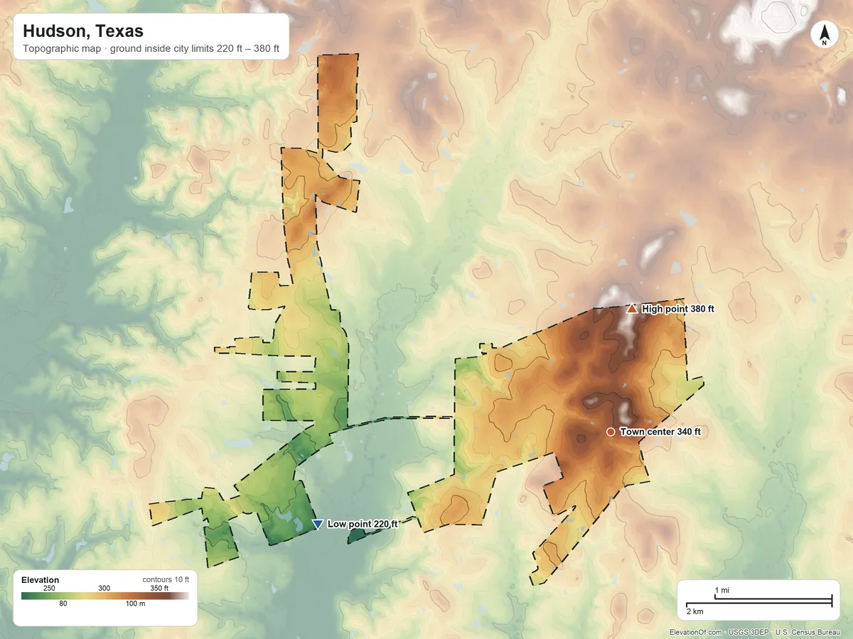 Topographic elevation map of Hudson, Texas, shaded from 220 ft on the west side to 380 ft on the north side