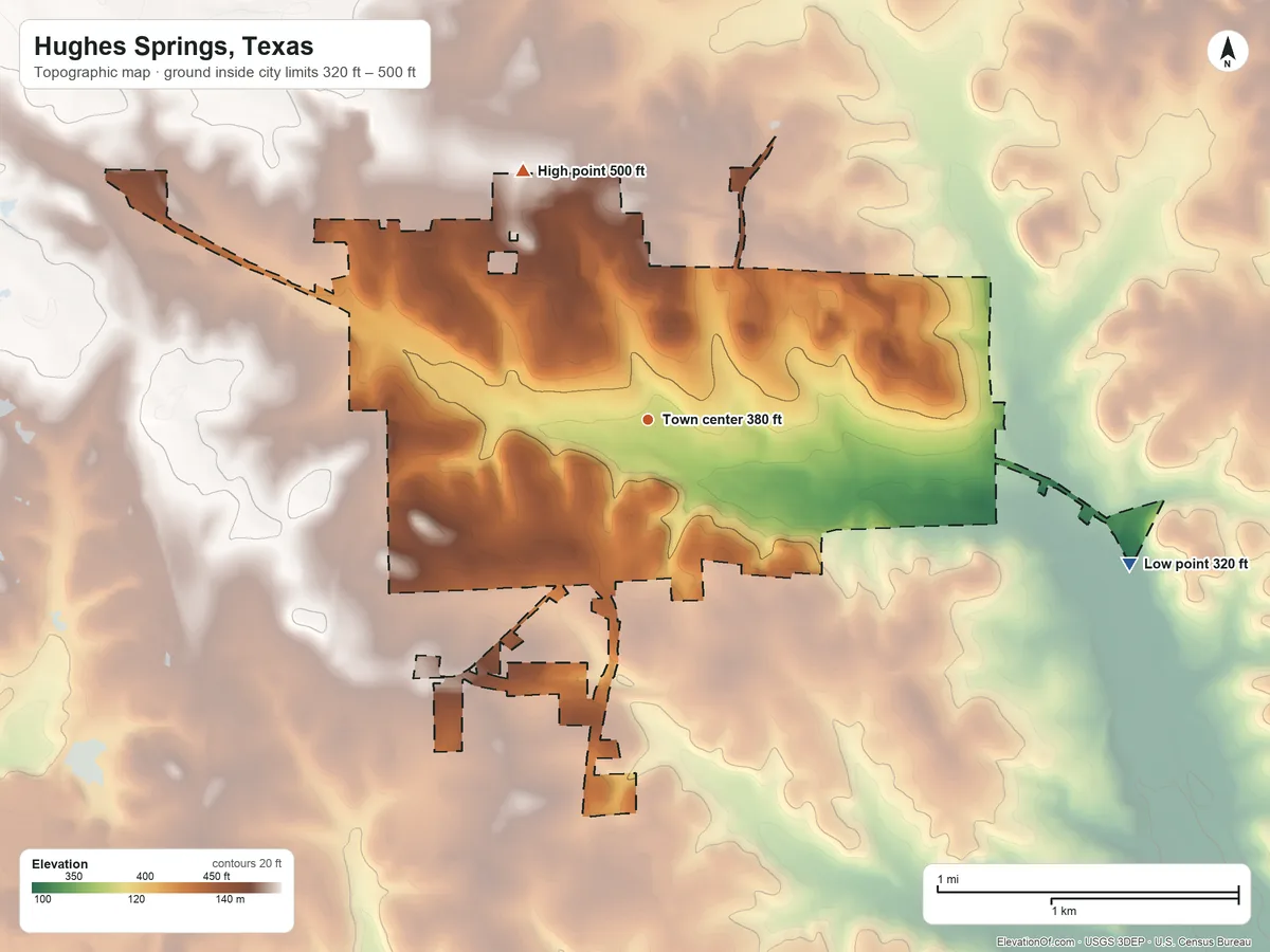 Topographic elevation map of Hughes Springs, Texas, shaded from 320 ft on the east side to 500 ft on the northwest side