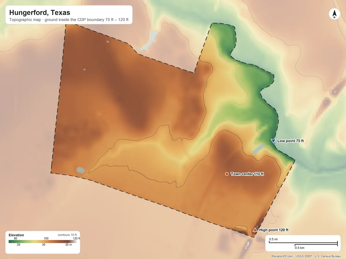 Topographic elevation map of Hungerford, Texas, shaded from 75 ft on the northeast side to 120 ft on the southeast side