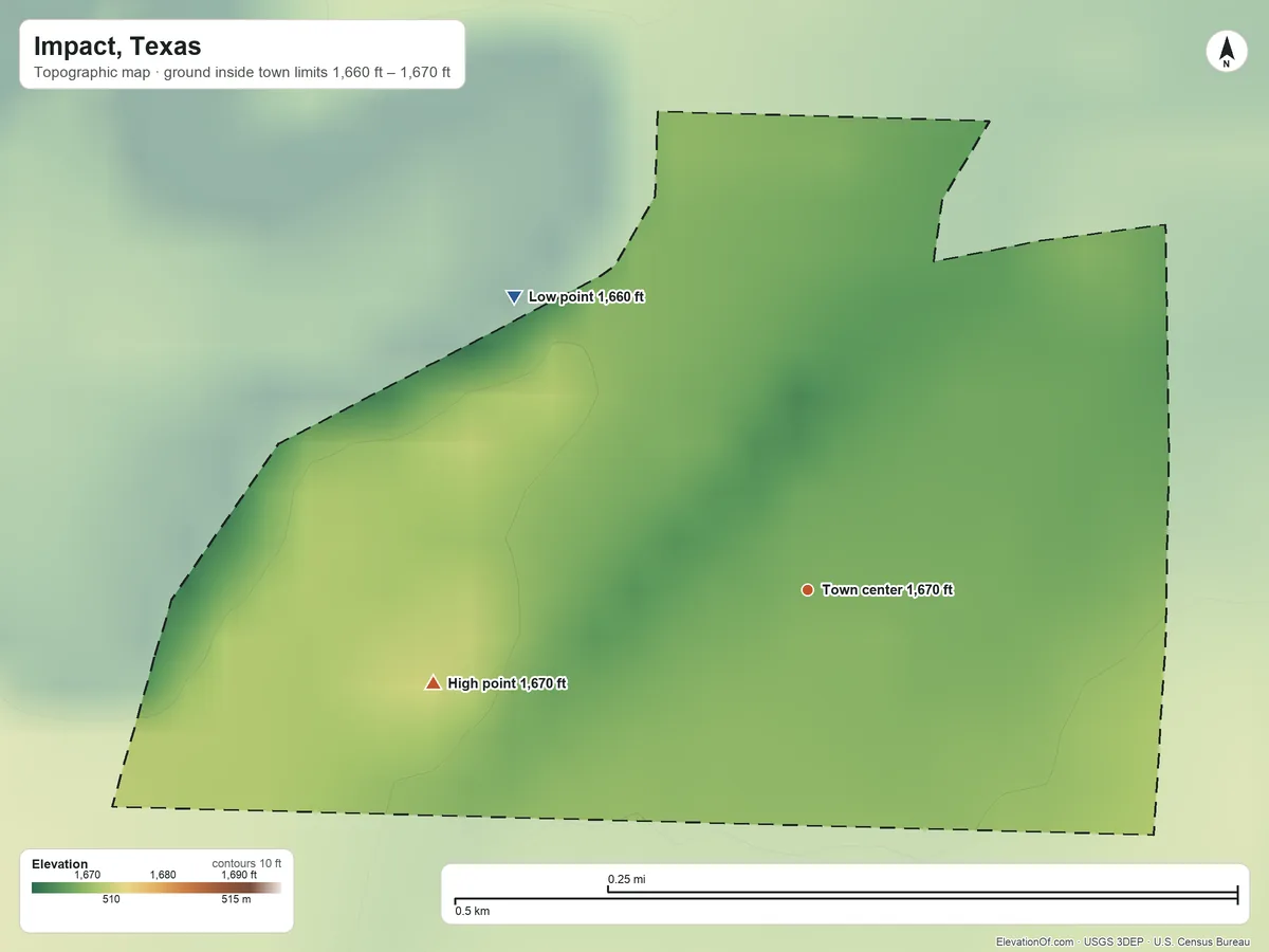 Topographic elevation map of Impact, Texas, shaded from 1,660 ft on the northwest side to 1,670 ft on the west side