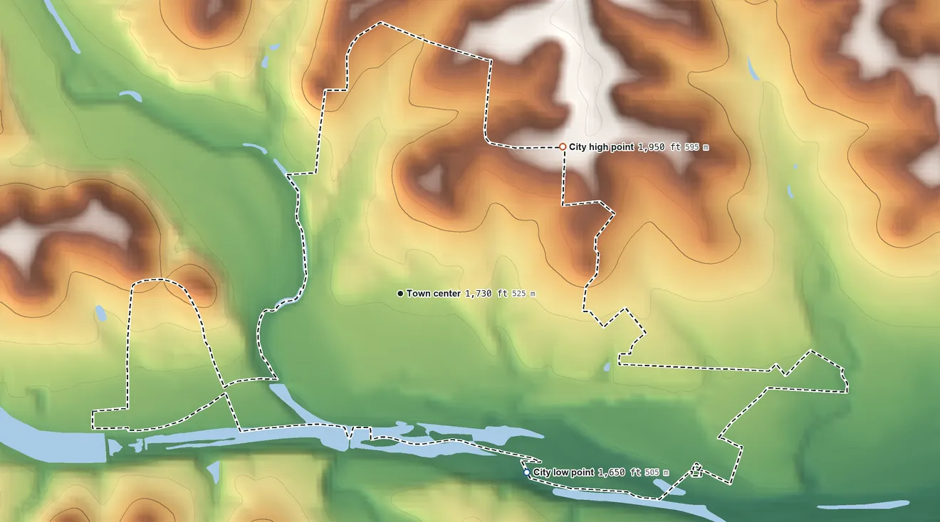 Topographic elevation map of Ingram, Texas, shaded from 1,650 ft on the southeast side to 1,950 ft on the northeast side