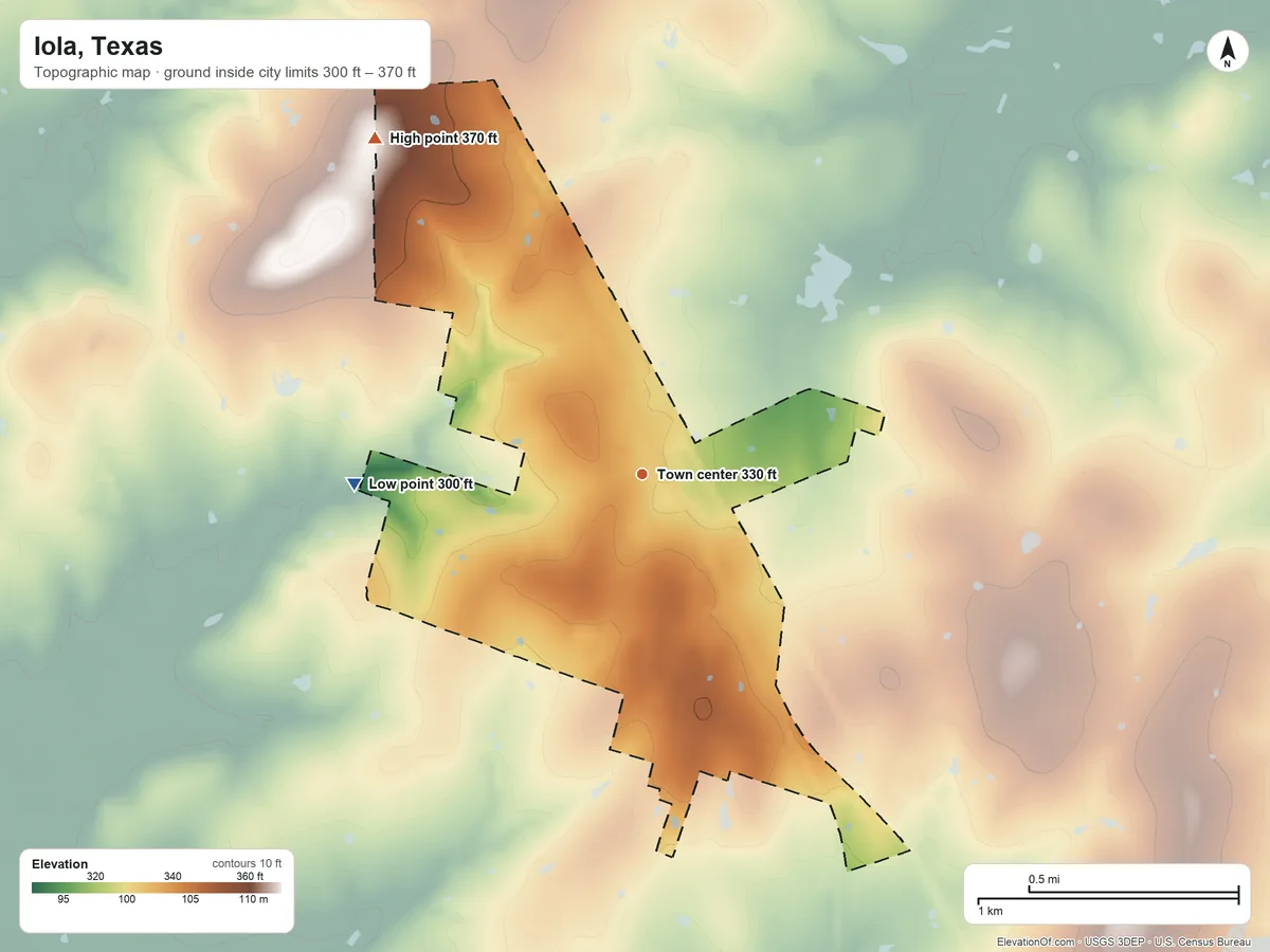 Topographic elevation map of Iola, Texas, shaded from 300 ft on the west side to 370 ft on the northwest side