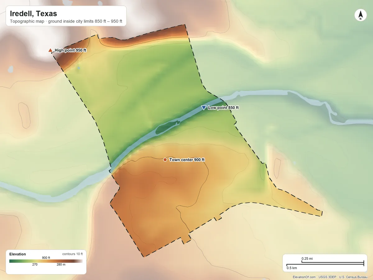 Topographic elevation map of Iredell, Texas, shaded from 850 ft on the northeast side to 950 ft on the northwest side