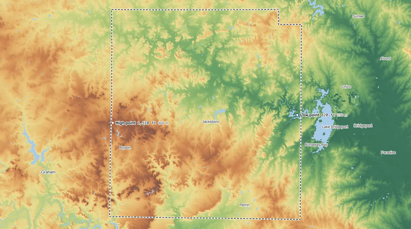 Topographic elevation map of Jack County, Texas, shaded from 820 ft on the east side to 1,510 ft on the west side