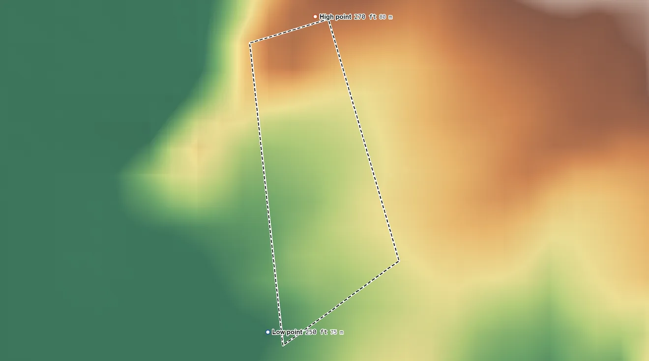 Topographic elevation map of Jardin de San Julian, Texas, shaded from 250 ft on the south side to 270 ft on the north side