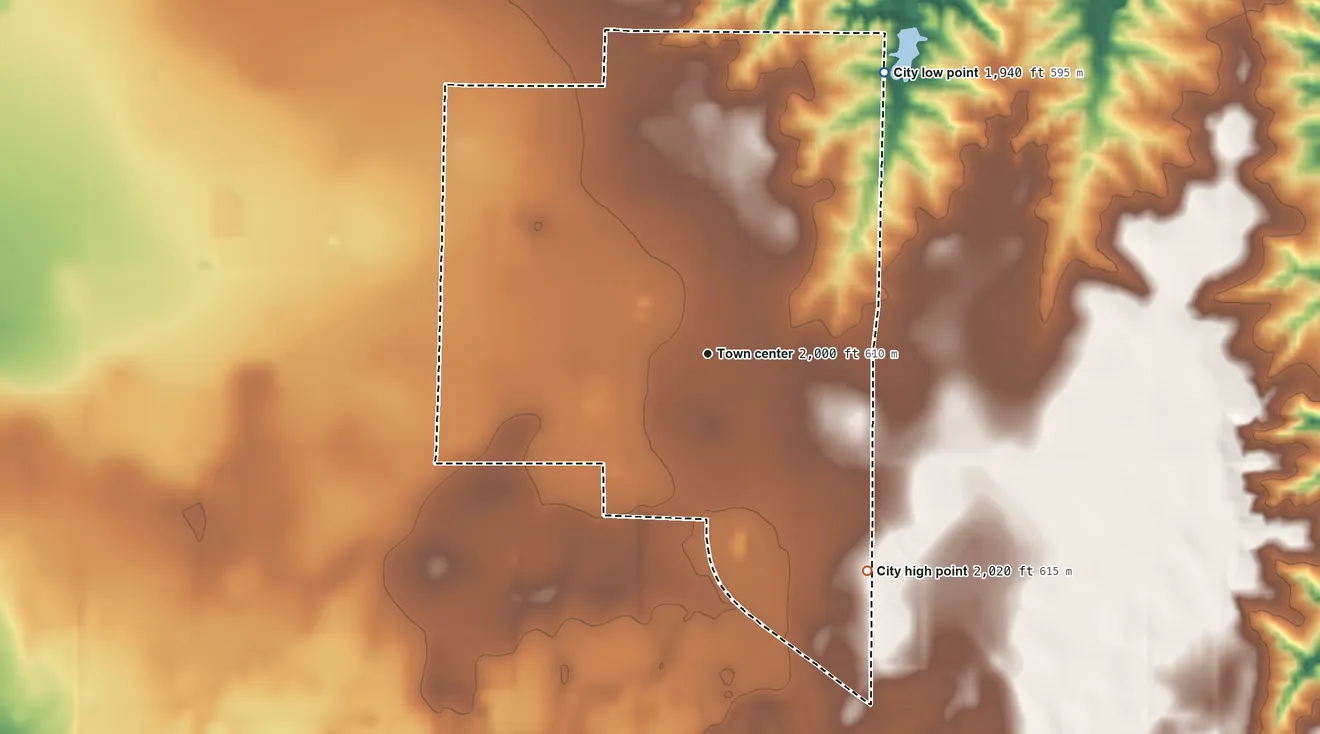 Topographic elevation map of Jayton, Texas, shaded from 1,940 ft on the northeast side to 2,020 ft on the southeast side