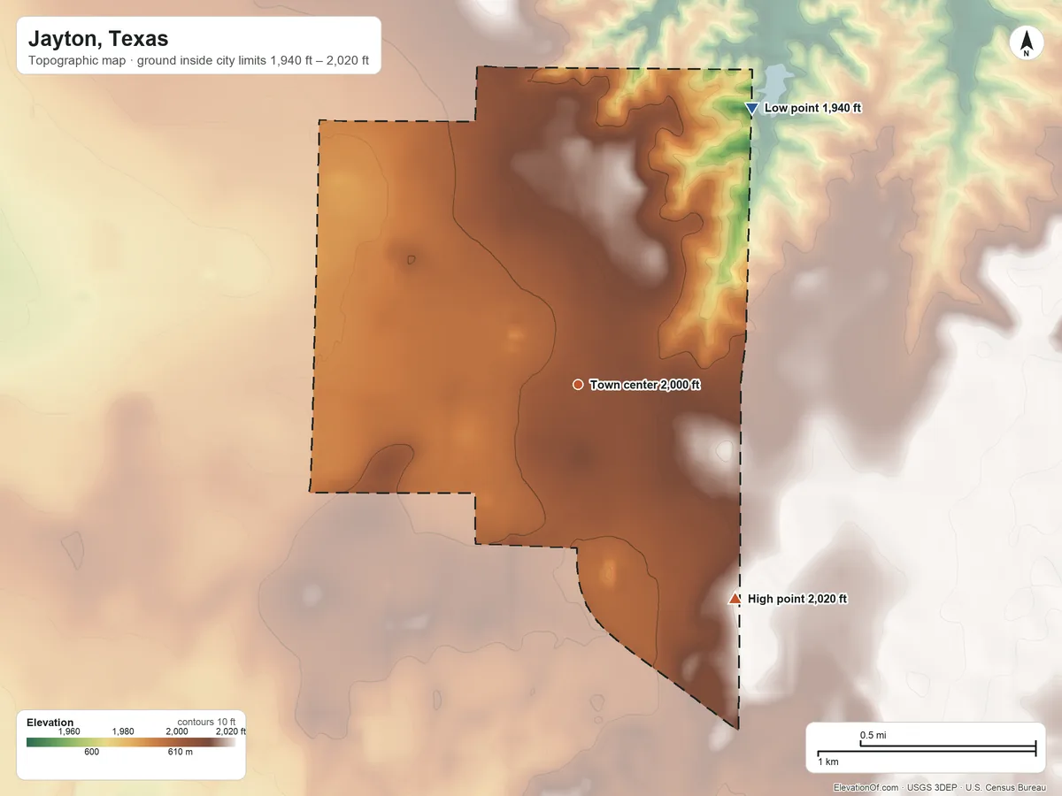 Topographic elevation map of Jayton, Texas, shaded from 1,940 ft on the northeast side to 2,020 ft on the southeast side