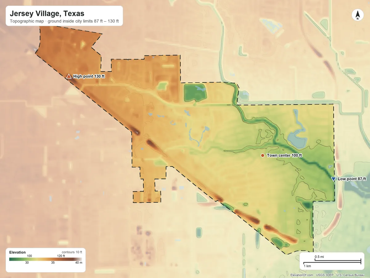 Topographic elevation map of Jersey Village, Texas, shaded from 87 ft on the east side to 130 ft on the west side