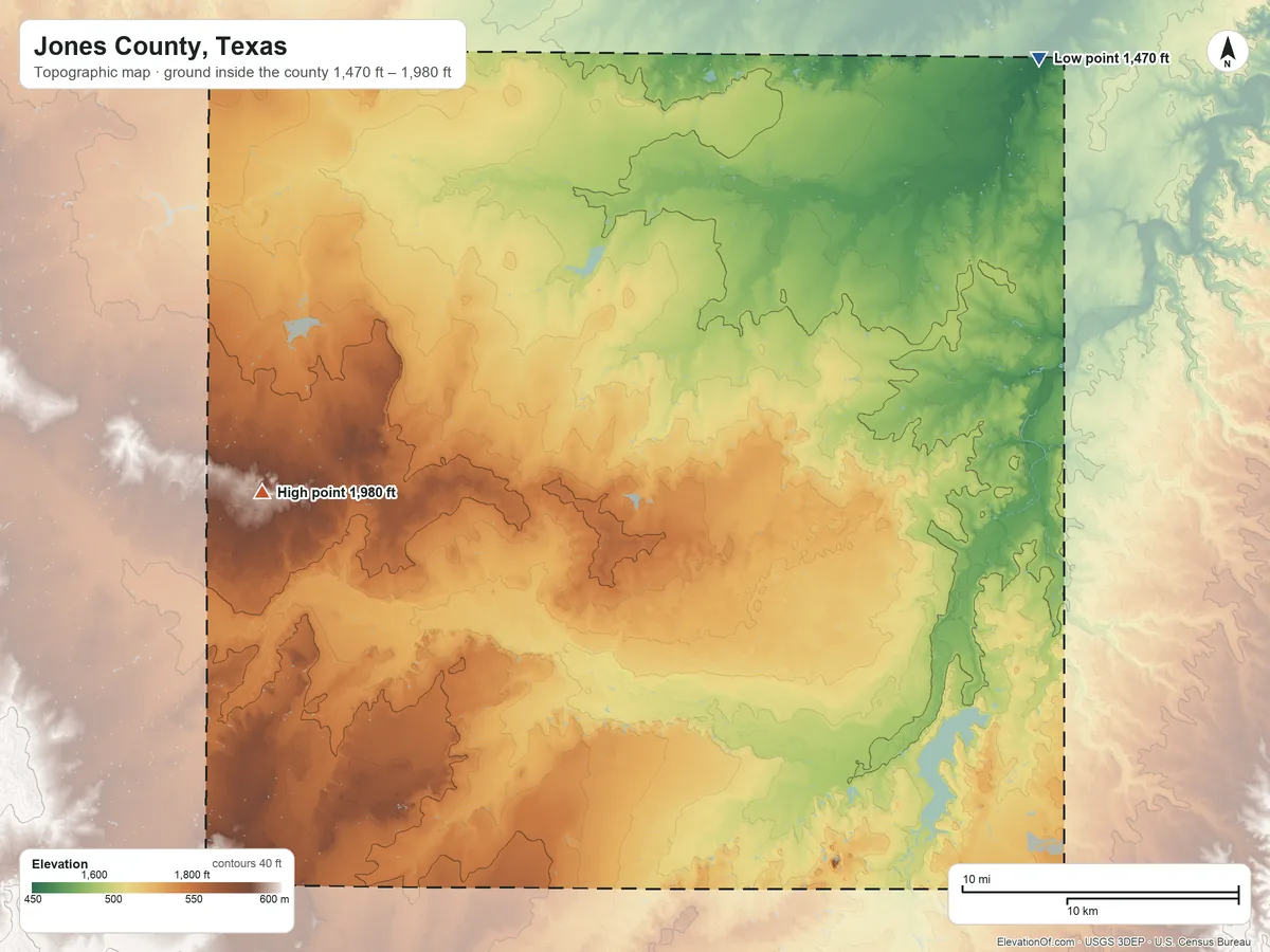 Topographic elevation map of Jones County, Texas, shaded from 1,470 ft on the northeast side to 1,980 ft on the west side