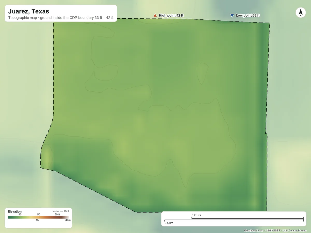Topographic elevation map of Juarez, Texas, shaded from 33 ft on the northeast side to 42 ft on the northeast side