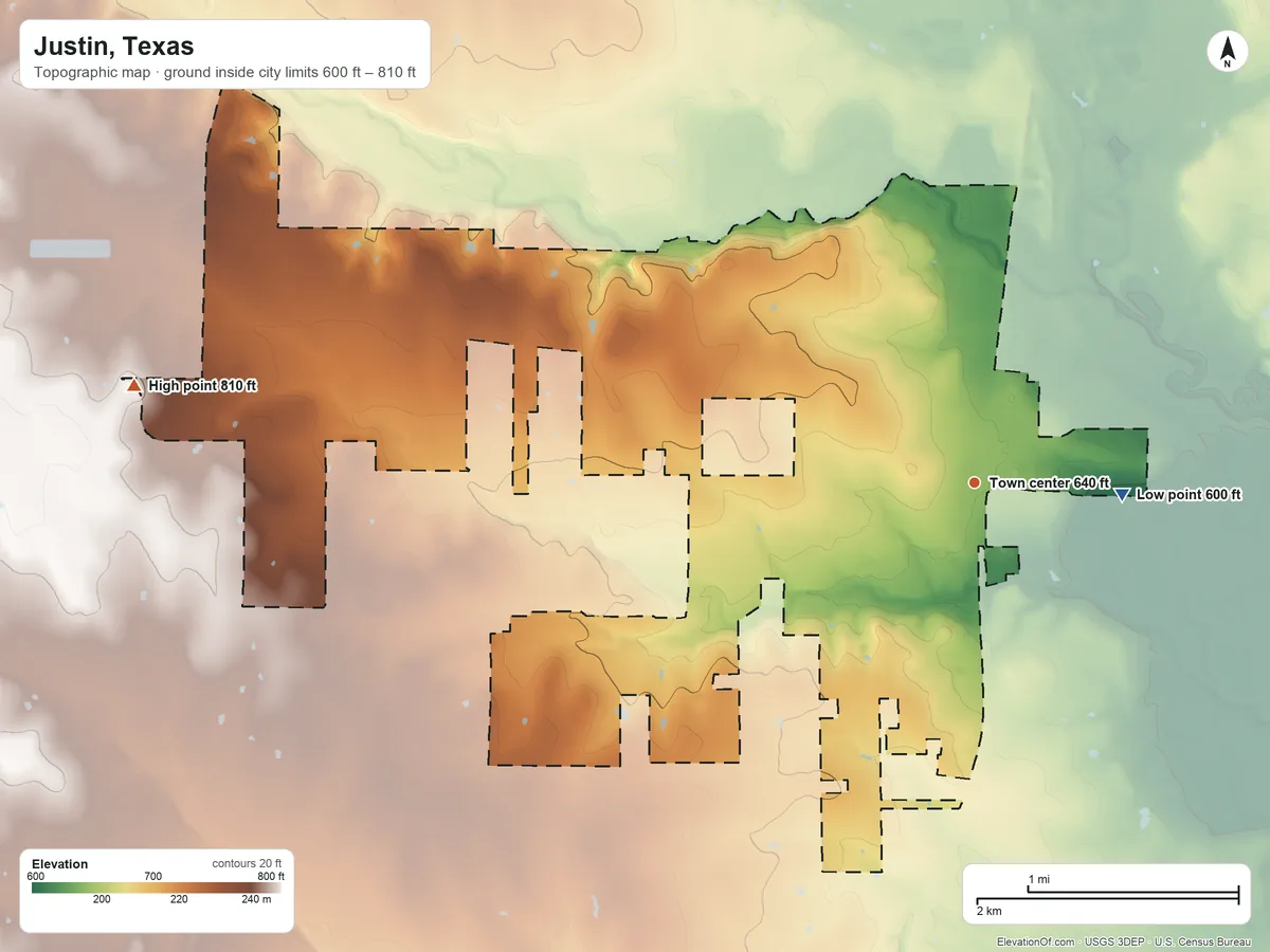 Topographic elevation map of Justin, Texas, shaded from 600 ft on the east side to 810 ft on the west side